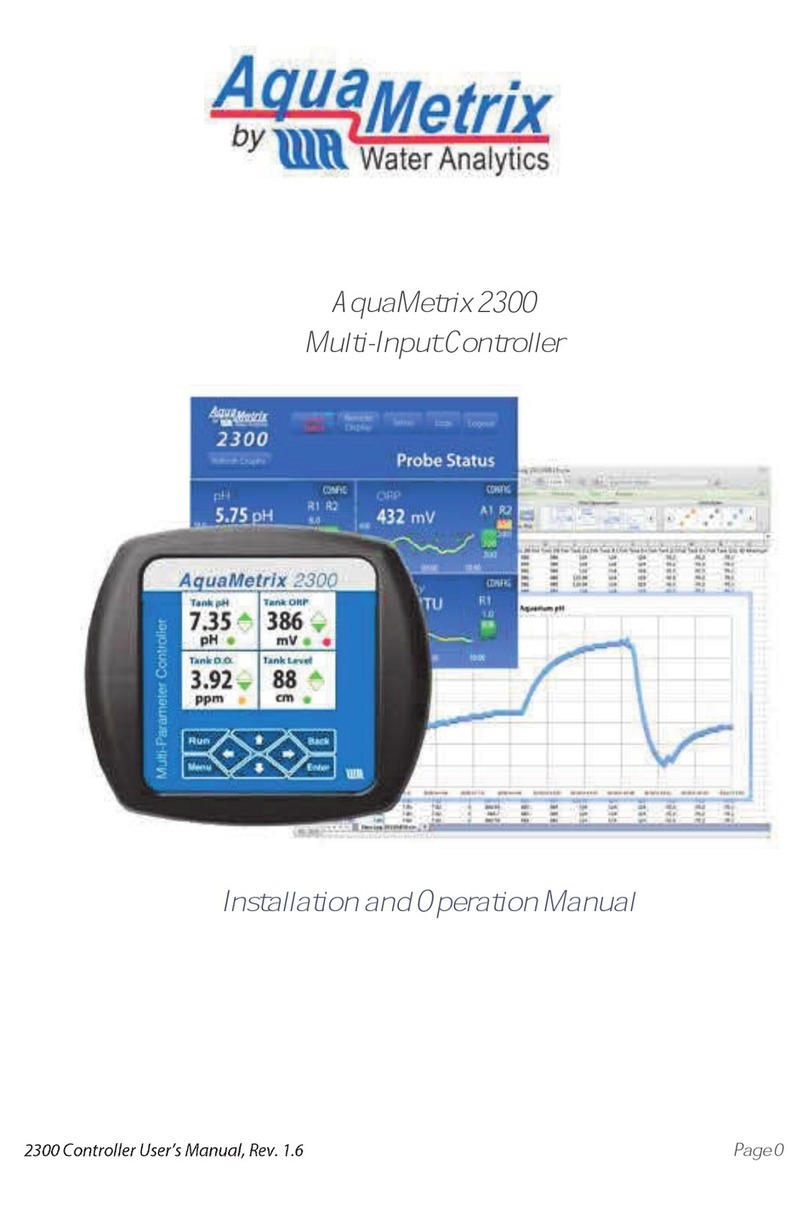 Water Analytics AquaMetrix 2300 Installation and operation manual Water Analytics AquaMetrix 2300 Installation and operation manual