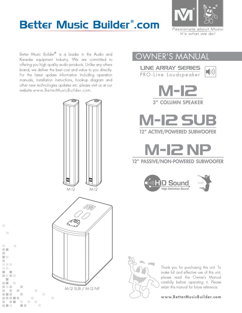 Better Music Builder M-12 User manual