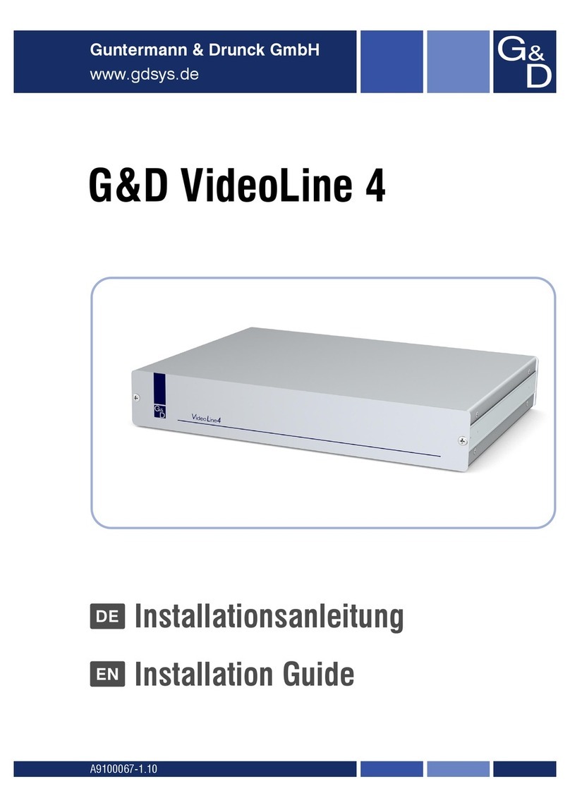 G&D VideoLine 4 Installation guidevideo splitter