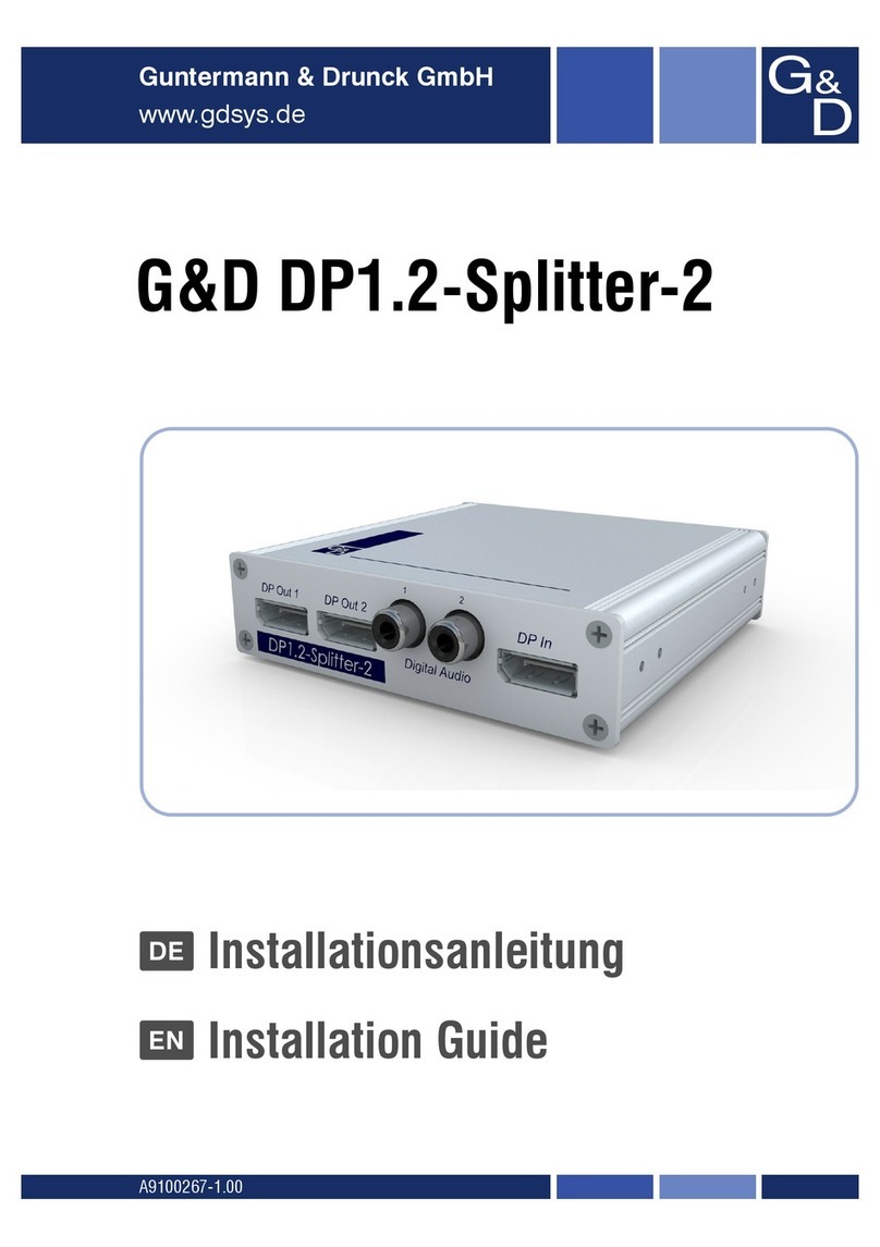 G&D DP1.2-Splitter-2 User manual