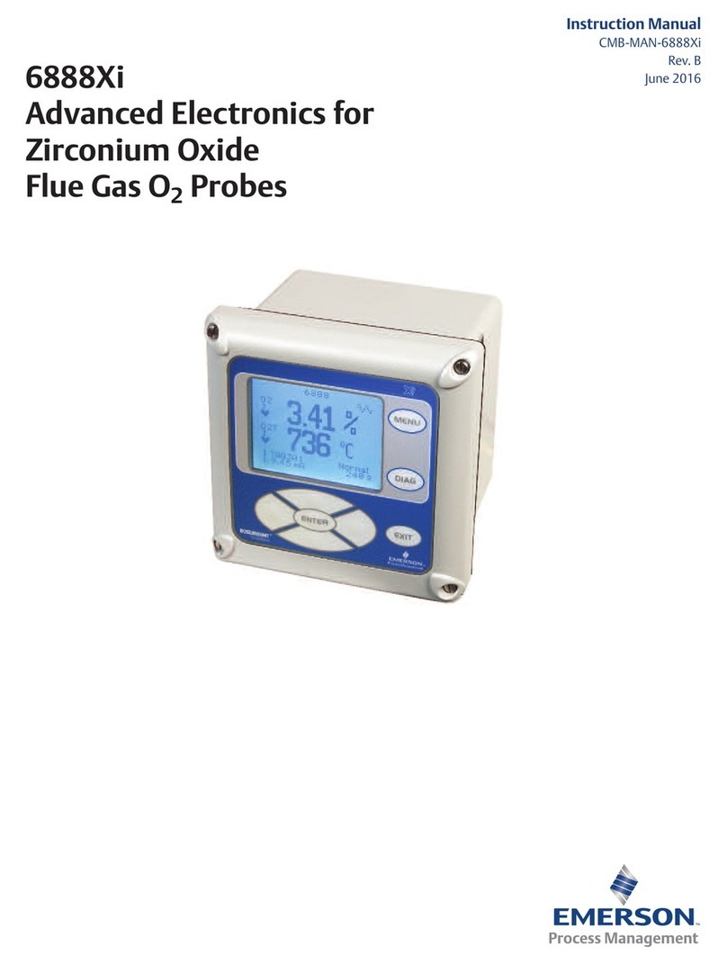 Emerson 6888i User manual