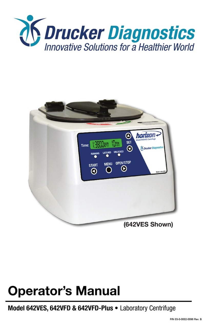 Drucker 642VES Operator's manual