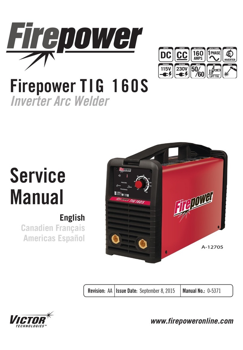 Fire Power TIG 160S User manual