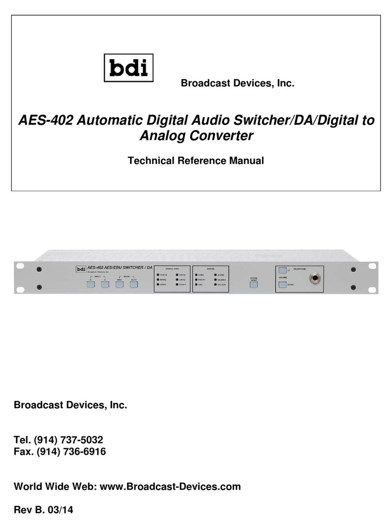 BDI AES-402 User manual