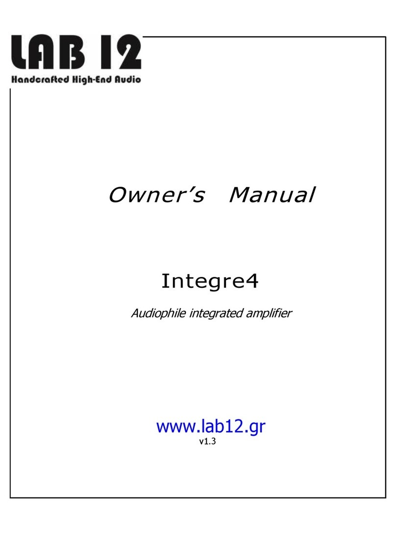 lab12 Integre4 User manual