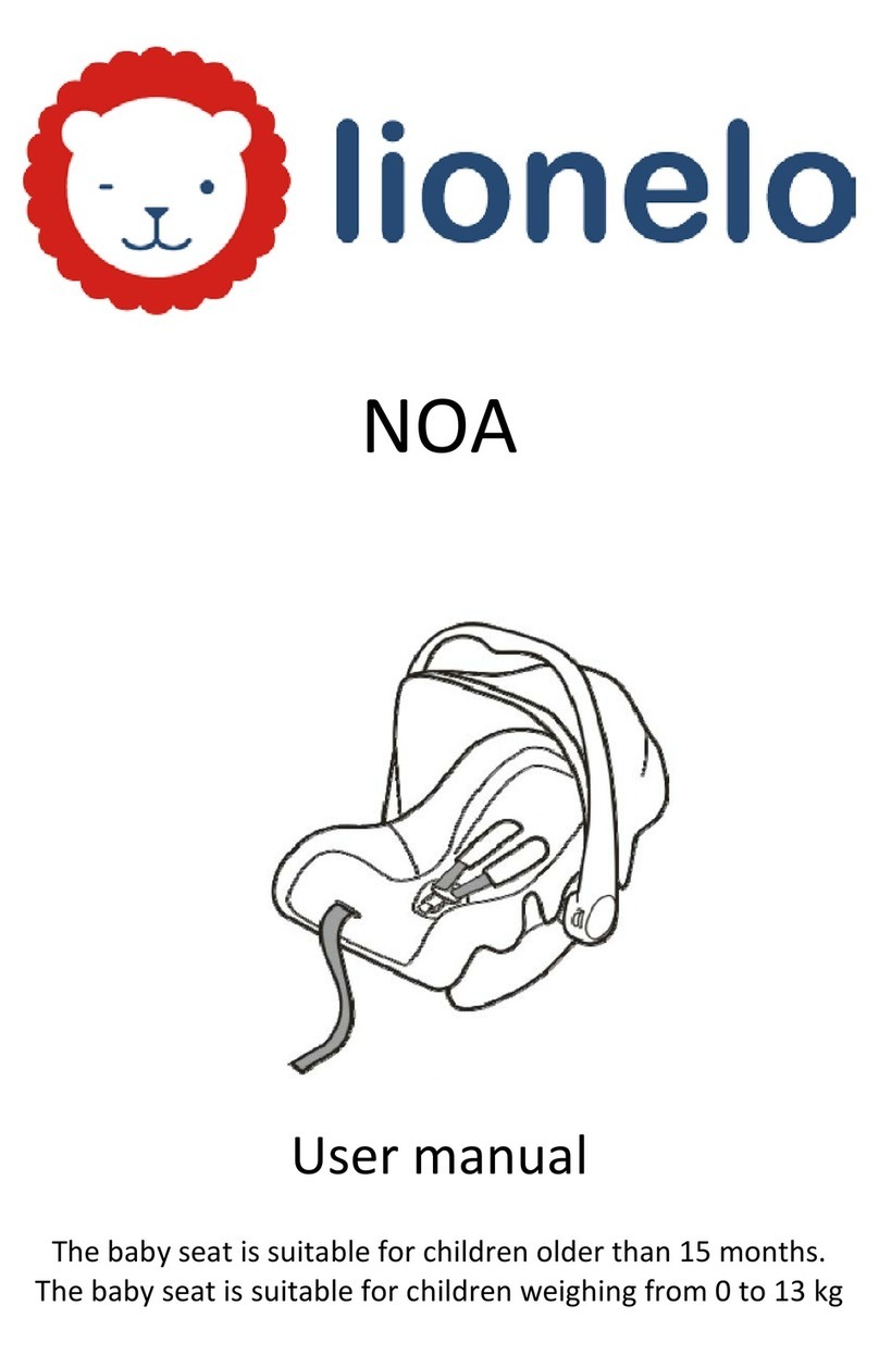 Lionelo NOA User manual