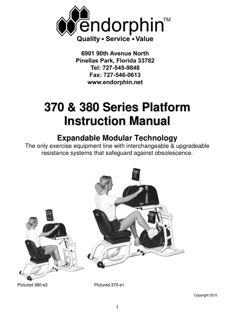 Endorphin 380-e2 Series instruction manual