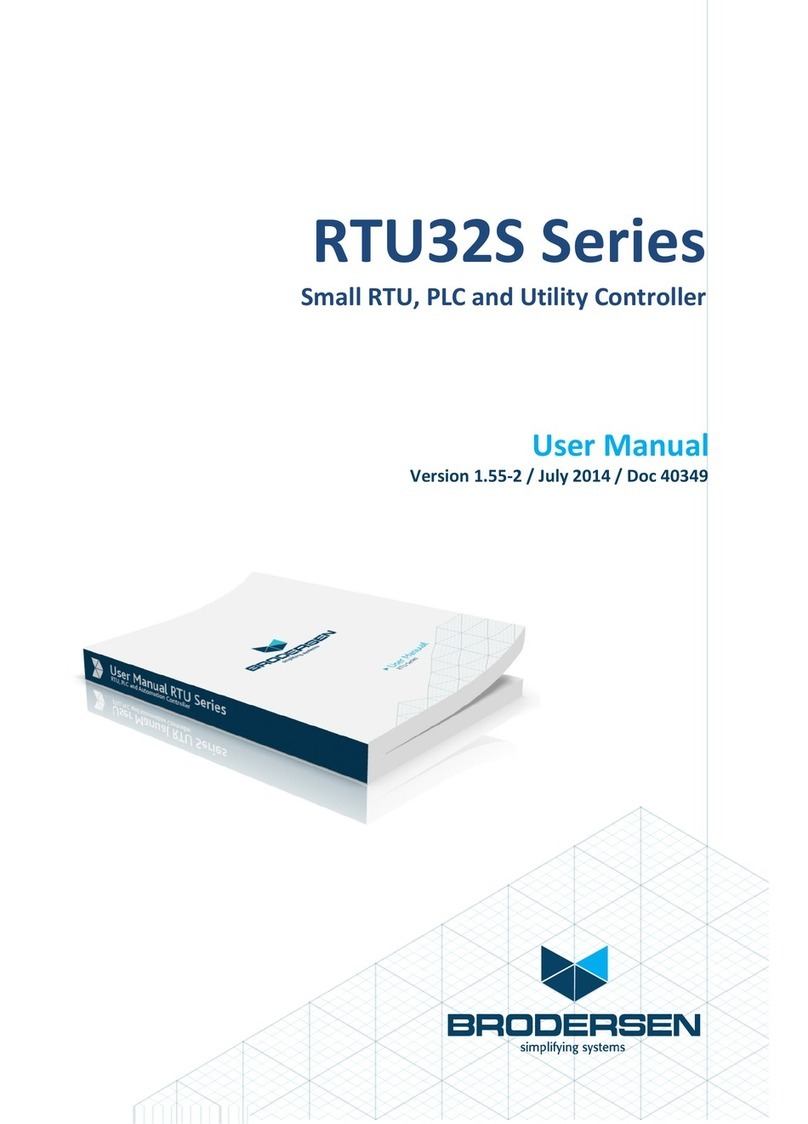 Brodersen RTU32S Series User manual