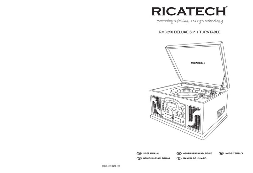 Ricatech RMC250 Deluxe User manual Ricatech RMC250 Deluxe User manual