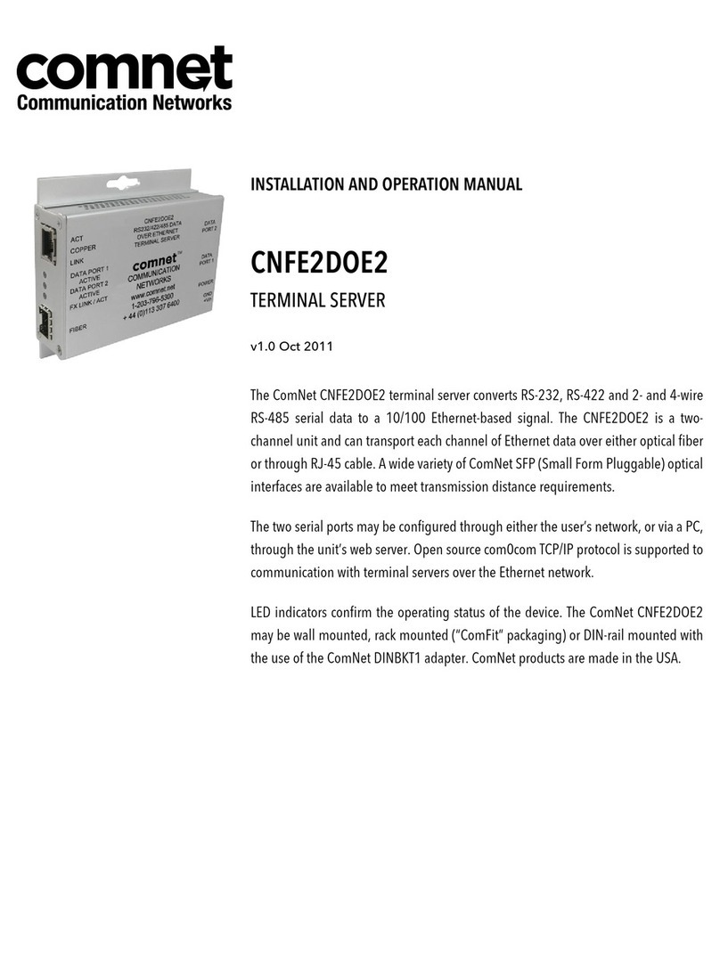 Comnet CNFE2DOE2 User manual
