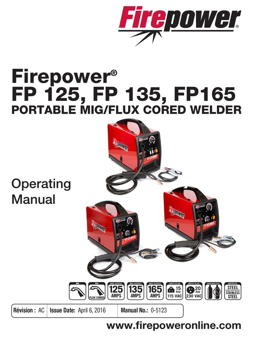 Fire Power FP-125 Operating manual  & installation guide