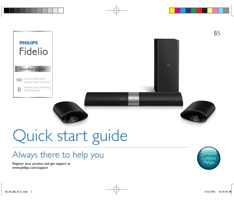 Philips Fidelio User manual Philips Fidelio User manual