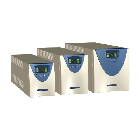 Ametek 420VA manual