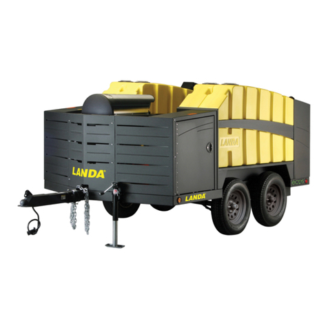 Landa ECOS 7000 Operator's manual