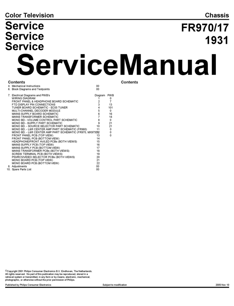 Philips MX975D User manual