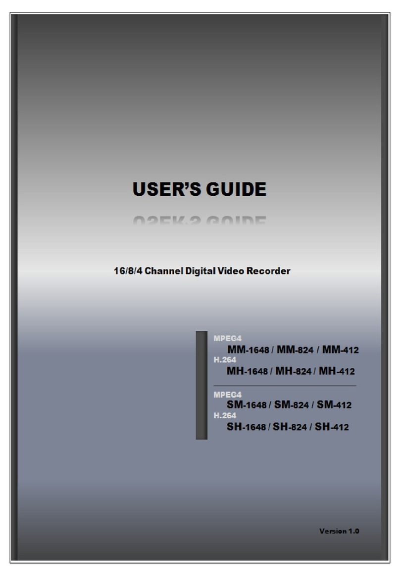 Rifatron MM-1648 user guide