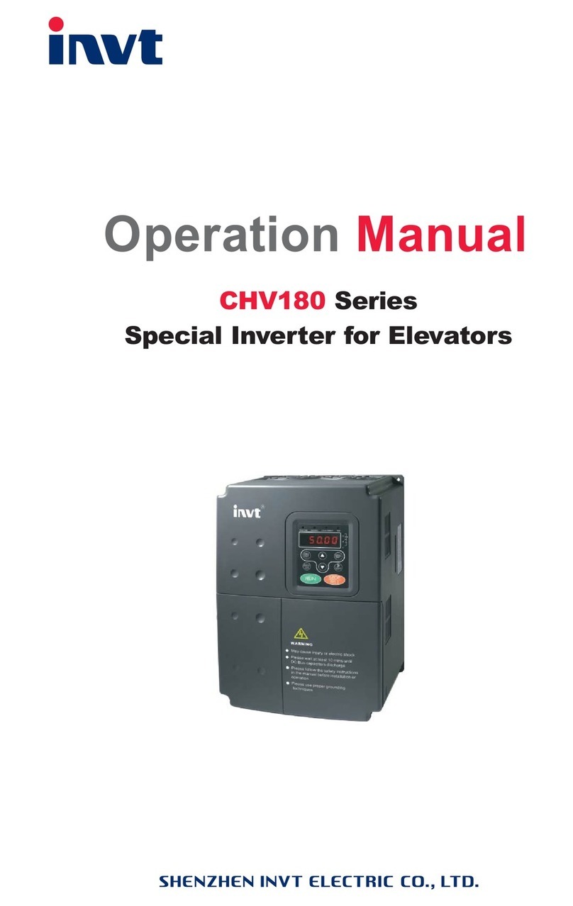 INVT CHV180 series User manual