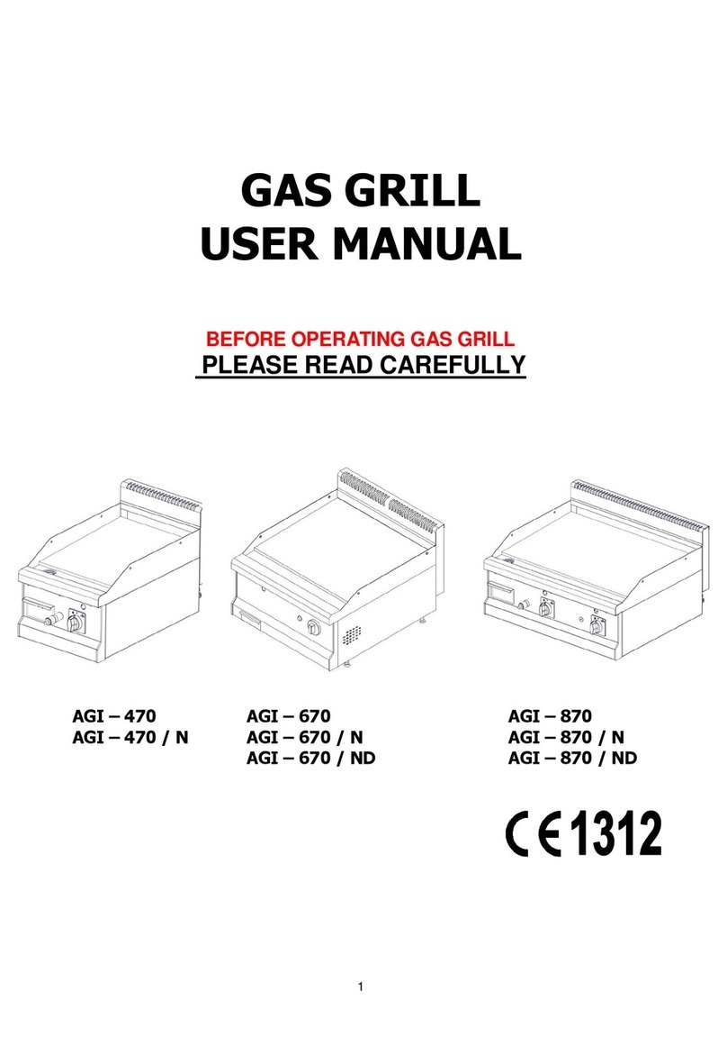ATALAY AGI–670 user manual