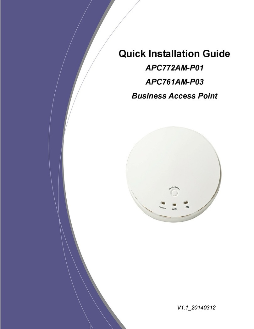 Amit APC772AM-P01 Quick installation guide