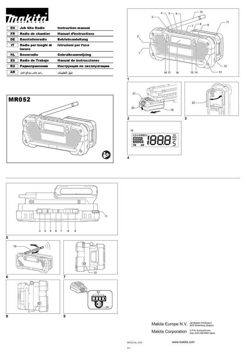 Makita MR052 User manual
