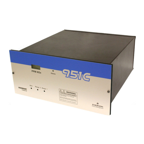 Rosemount 951C User manual