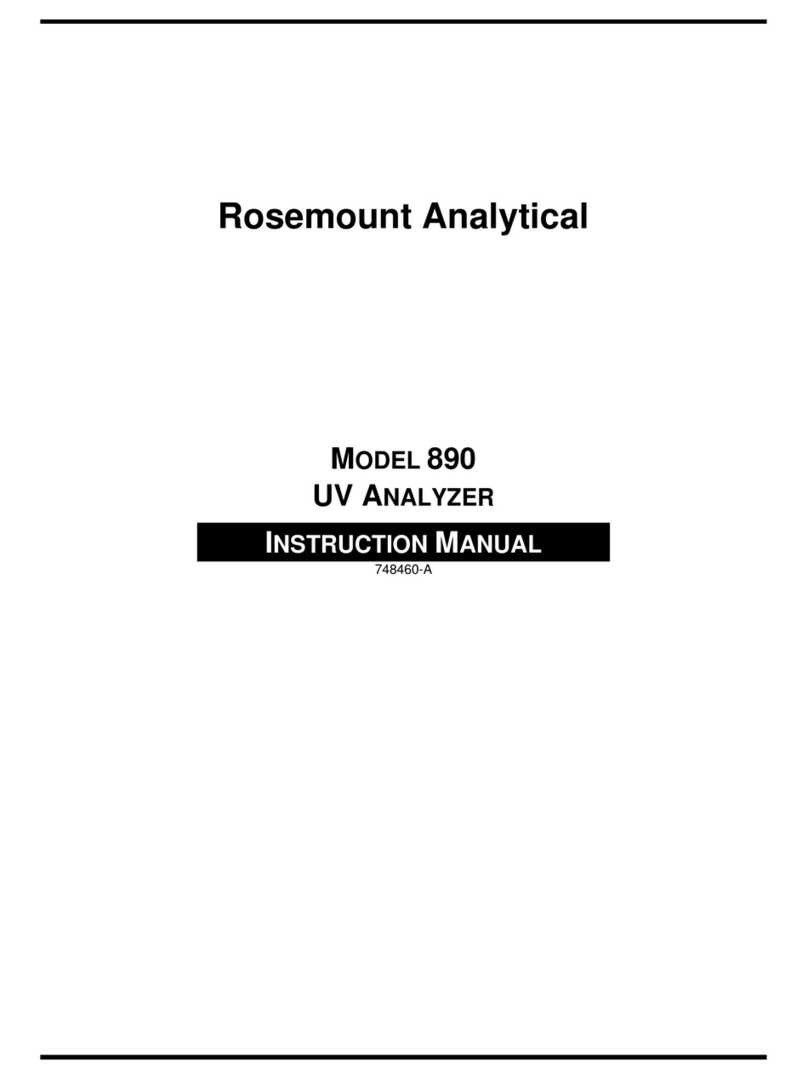 Rosemount 890 User manual