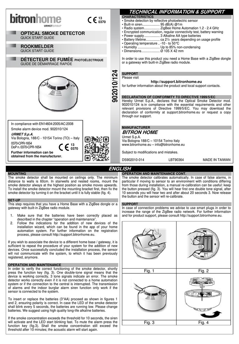 BitronHome 902010/124 quick start guide