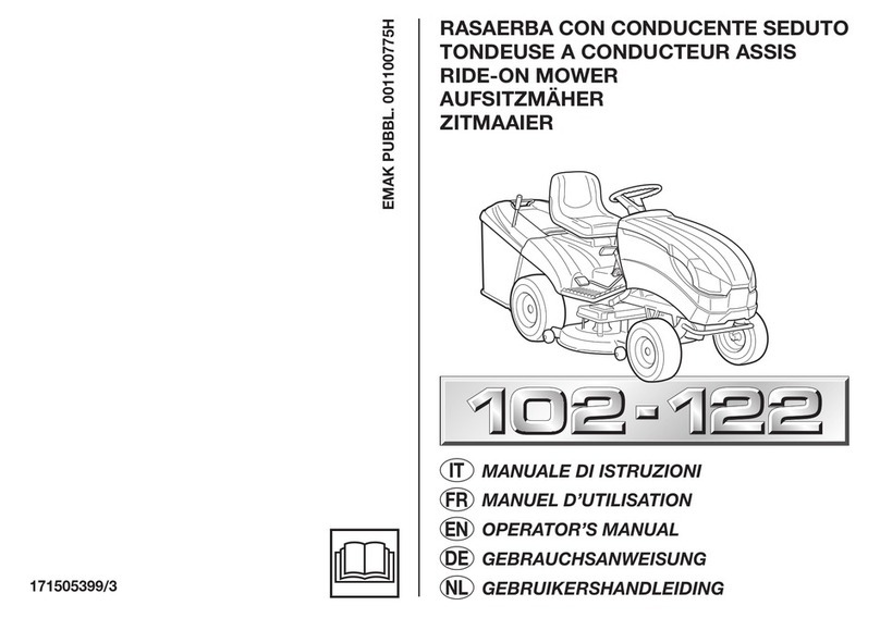 EMAK 102 User manual