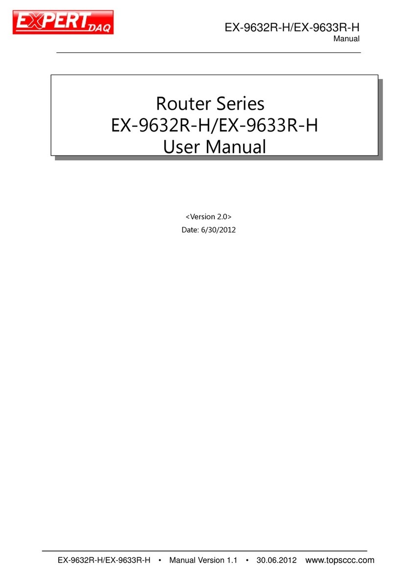 ExpertDAQ EX-9633R-H user manual