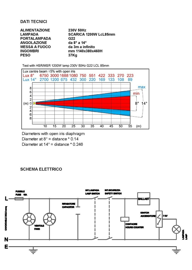 Chauvet FOLLOWSPOT 1200D user manual