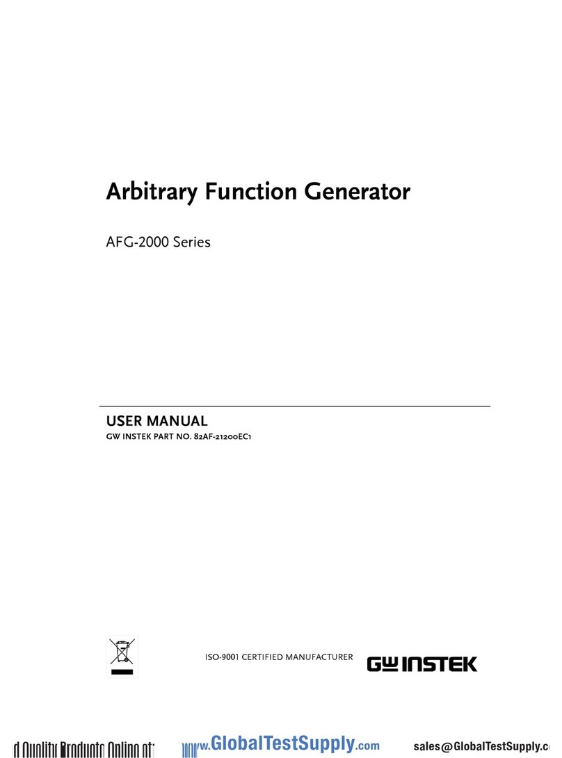 GW Instek AFG-2000 Series User manual