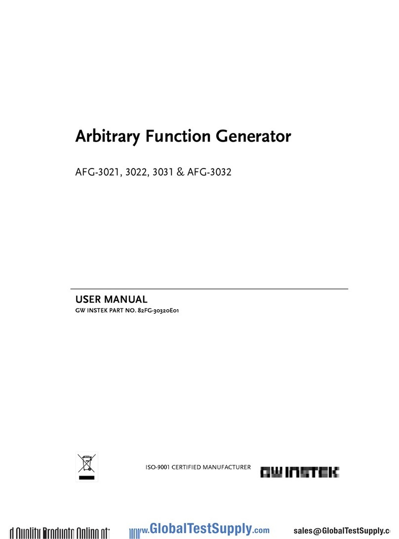 GW Instek AFG-3022 User manual
