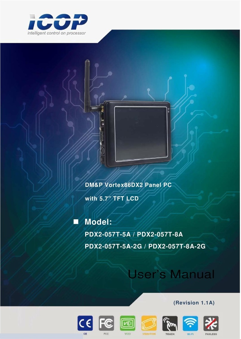 Icop PDX2-057T-5A user manual