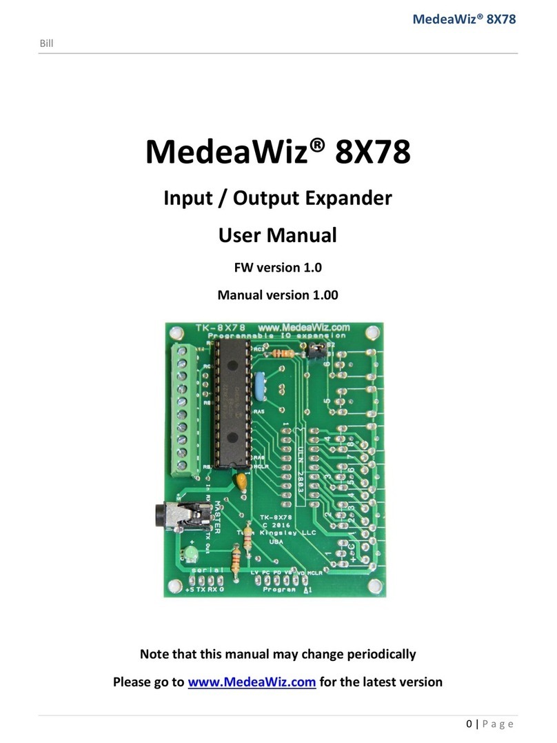 MedeaWiz 8X78 User manual