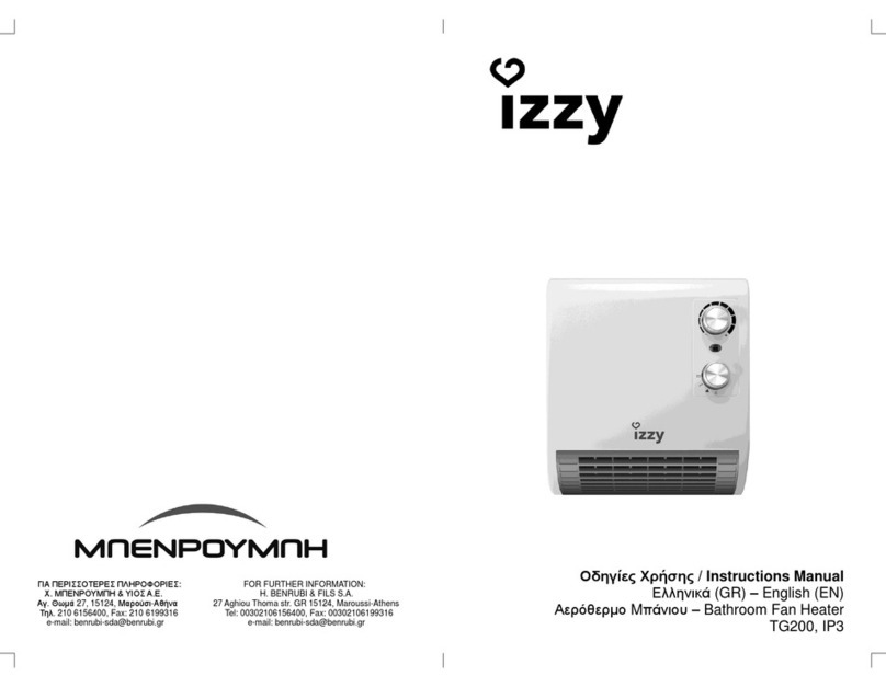izzy TG200 IP3 User manual