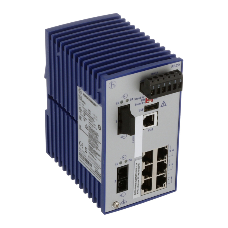 Hirschmann RS20 series User manual