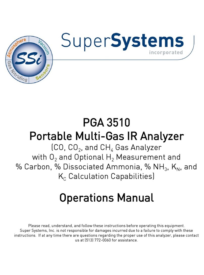 Super Systems PGA 3510 Operation manual