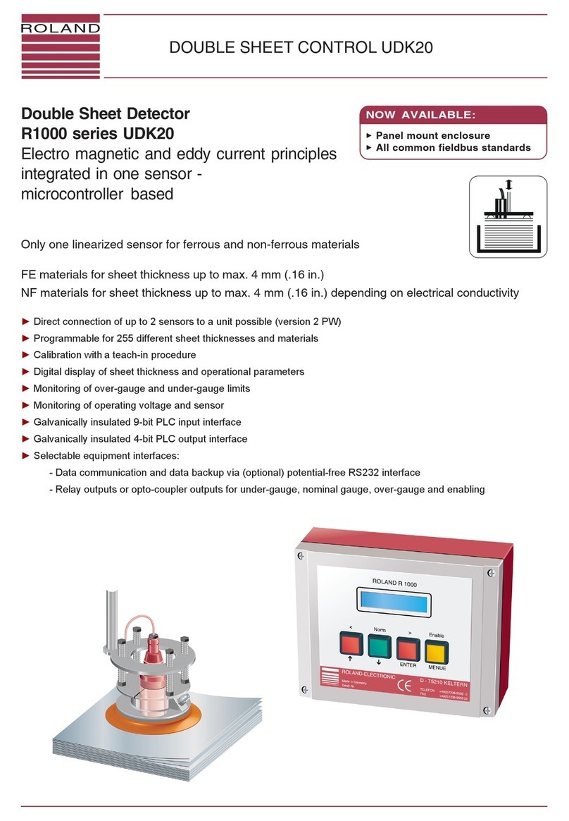 Roland udk20 User manual