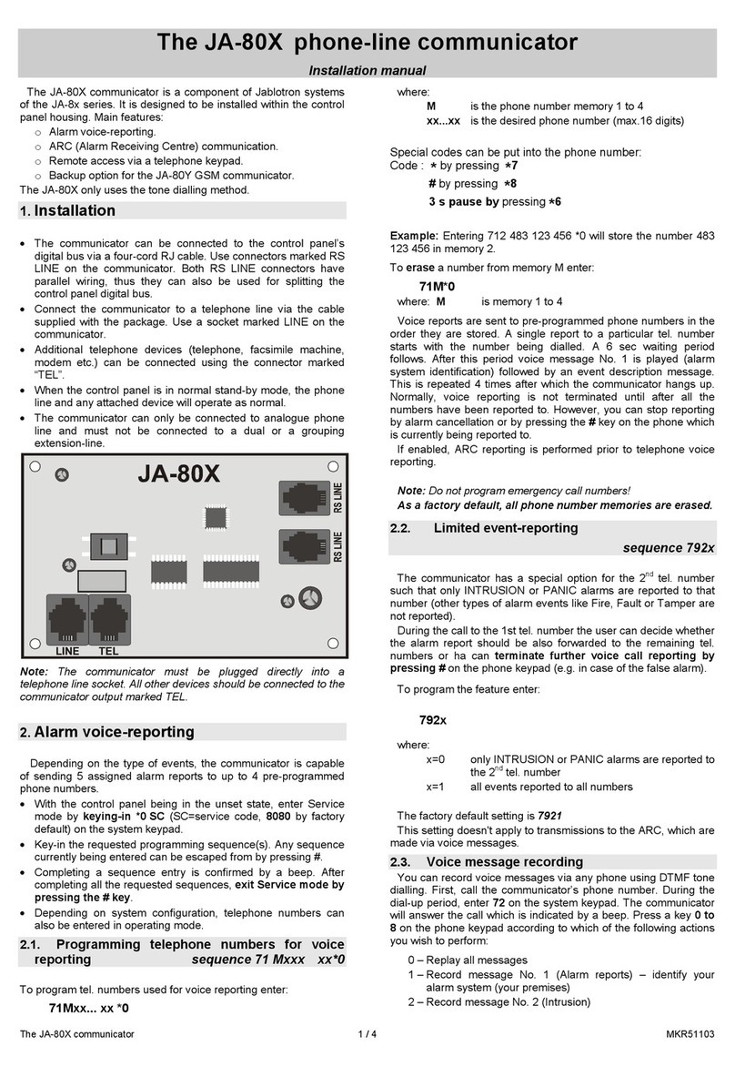 jablotron JA-80X User manual