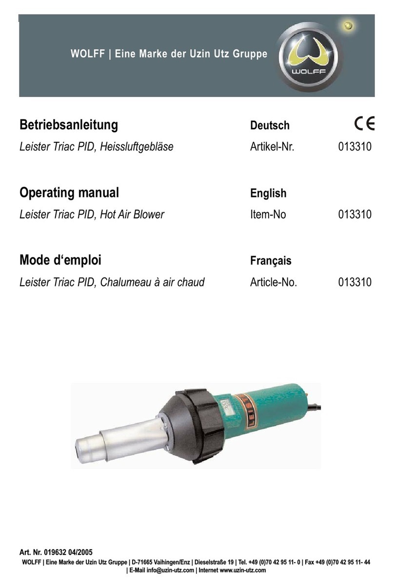 WOLFF Leister Triac PID operating manual
