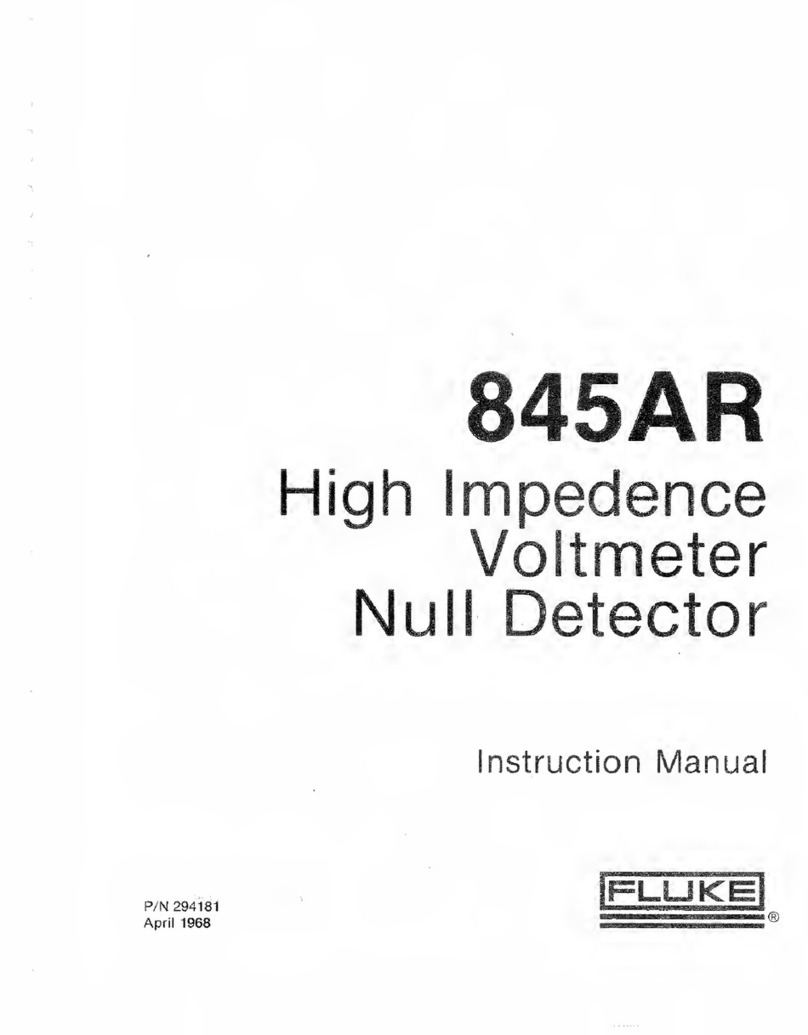 Fluke 845AR User manual