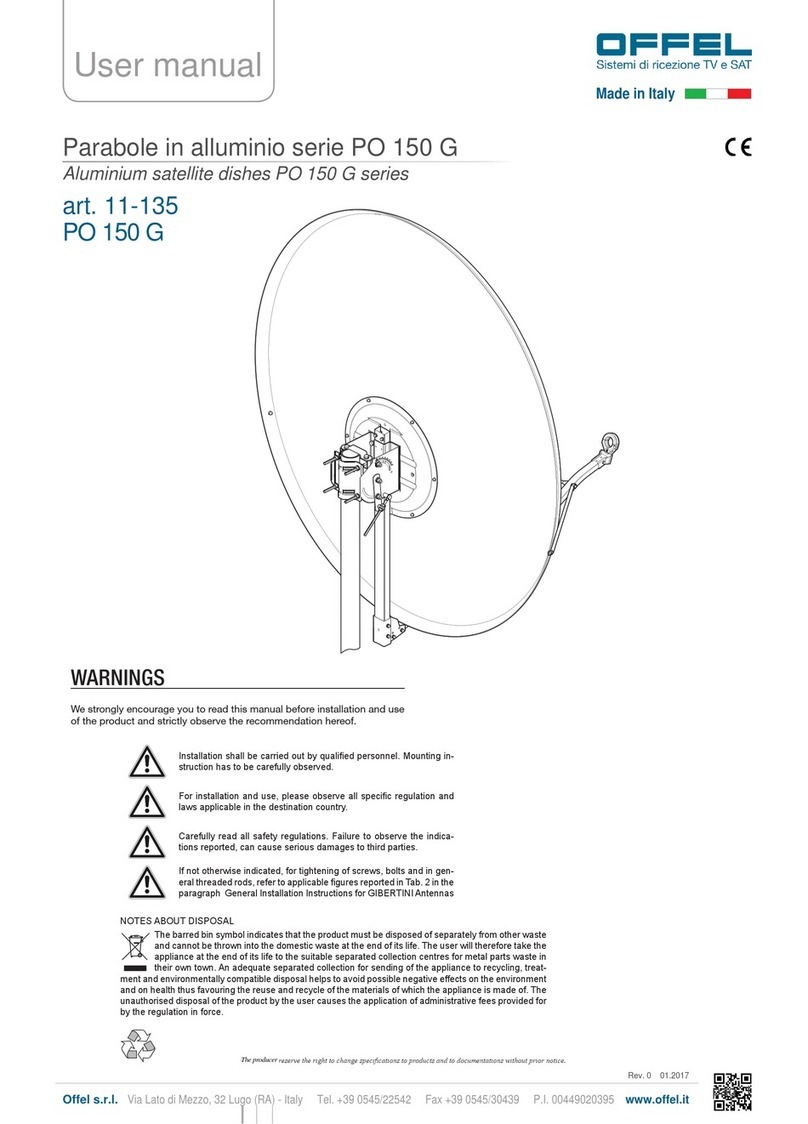 Offel PO 150 G series user manual Offel PO 150 G series user manual