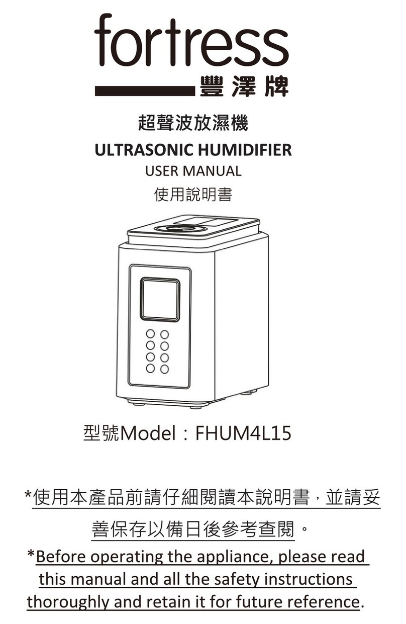 Fortress Technologies FHUM4L15 user manual