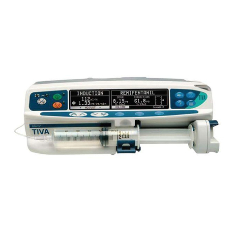 Care Fusion Alaris TIVA user manual