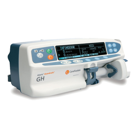 Care Fusion Alaris CC User manual