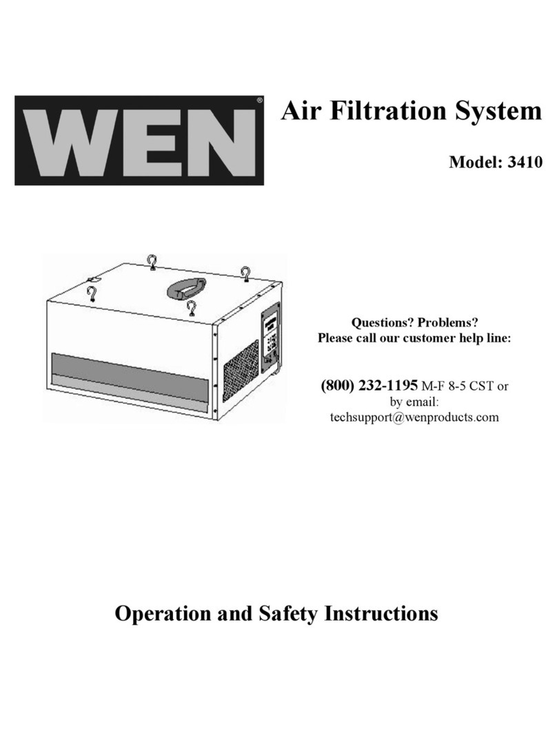 Wen 3410 Operation and safety instructions