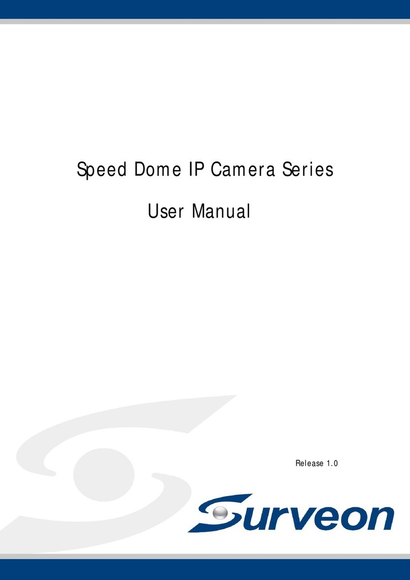 Surveon CAM64 Series User manual