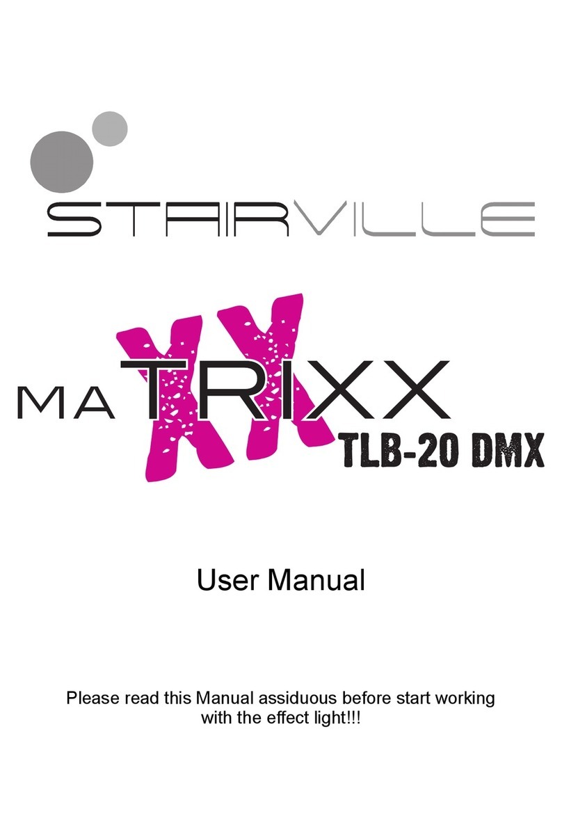 STARVILLE MATRIXX TLB-20 DMX user manual