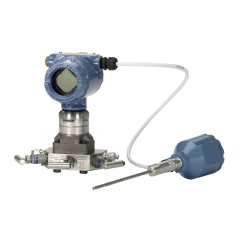 Emerson Rosemount MultiVariable 3051SMV User manual