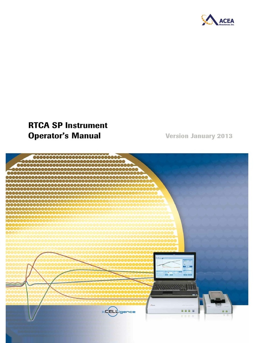 Acea RTCA SP Instrument Operator's manual